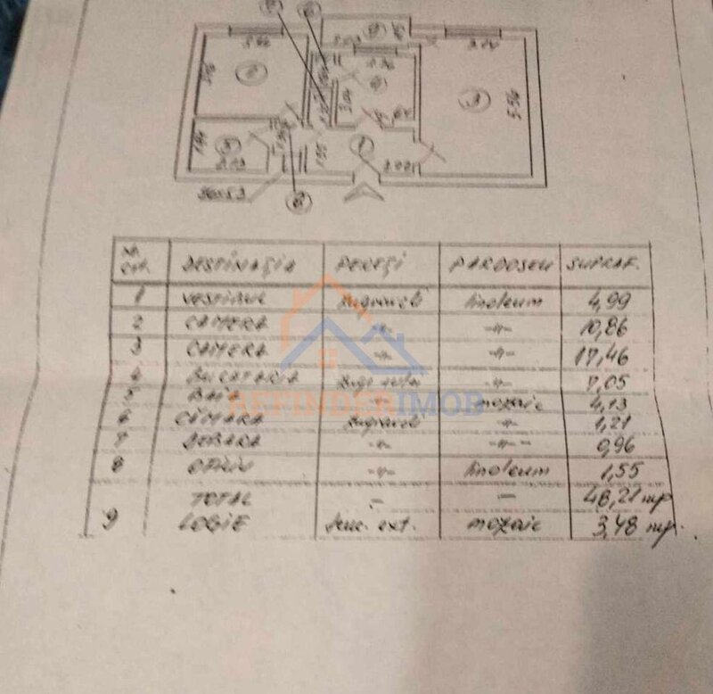 Rahova  Vanzare apartament 2 camere zona Rahova 2-Vanzare apartament 2 camere zona Rahova - Piata
